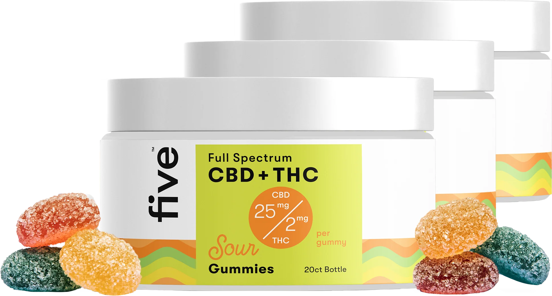 Full Spectrum CBD + THC Gummies (Top 10) - Image 11