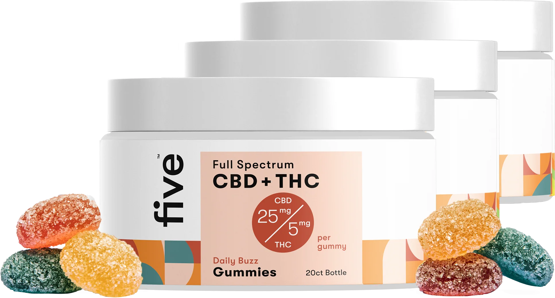 Full Spectrum CBD + THC Gummies (Top 10) - Image 17