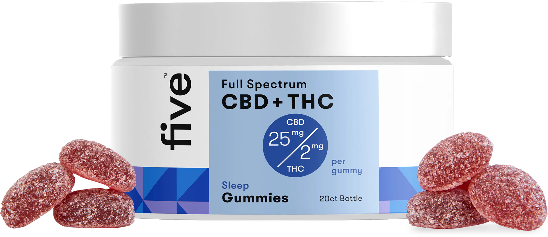 Full Spectrum CBD + THC Gummies (Top 10) - Image 18