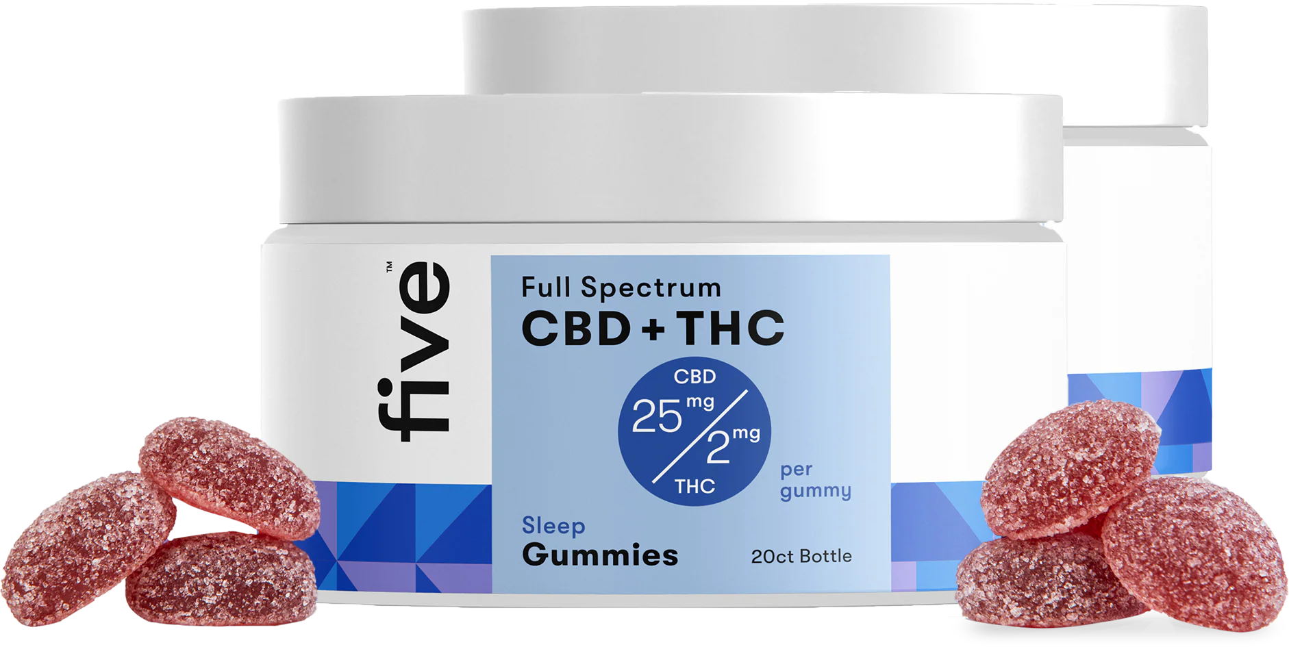 Full Spectrum CBD + THC Gummies (Top 10) - Image 21