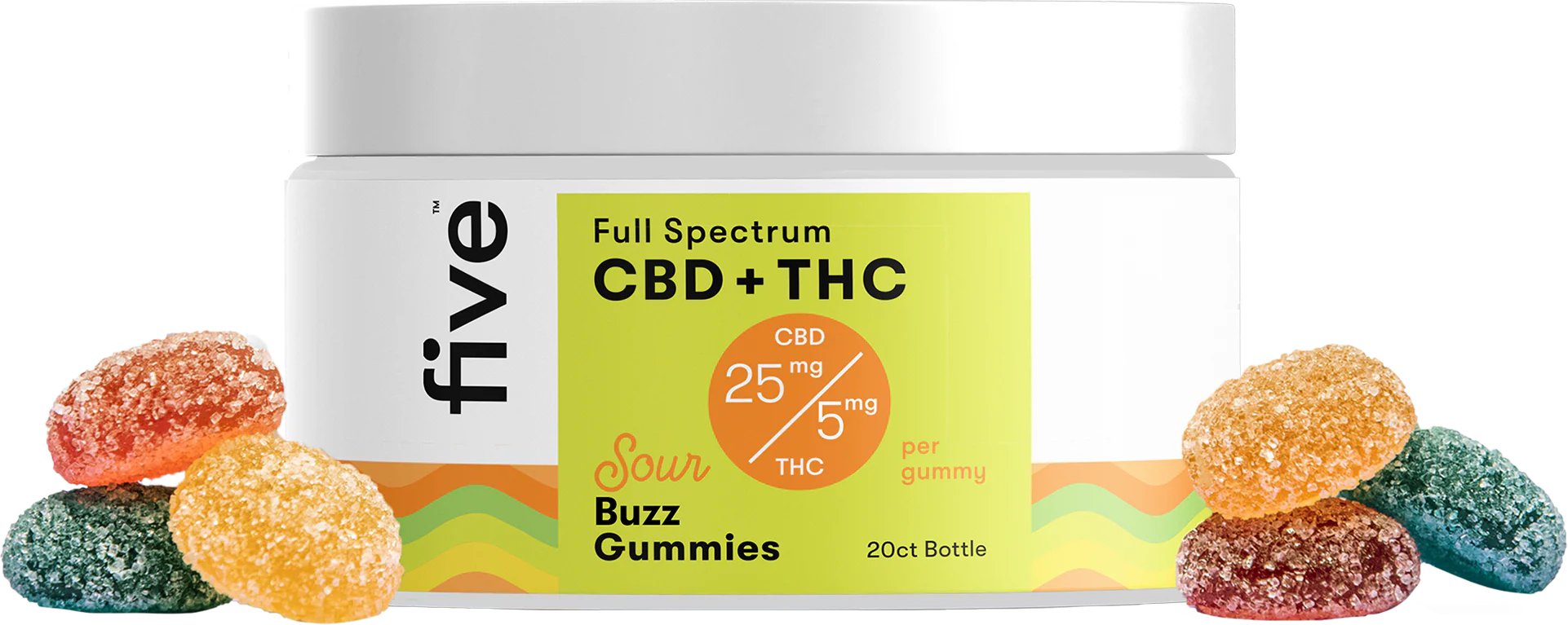 Full Spectrum CBD + THC Gummies (Top 10) - Image 4